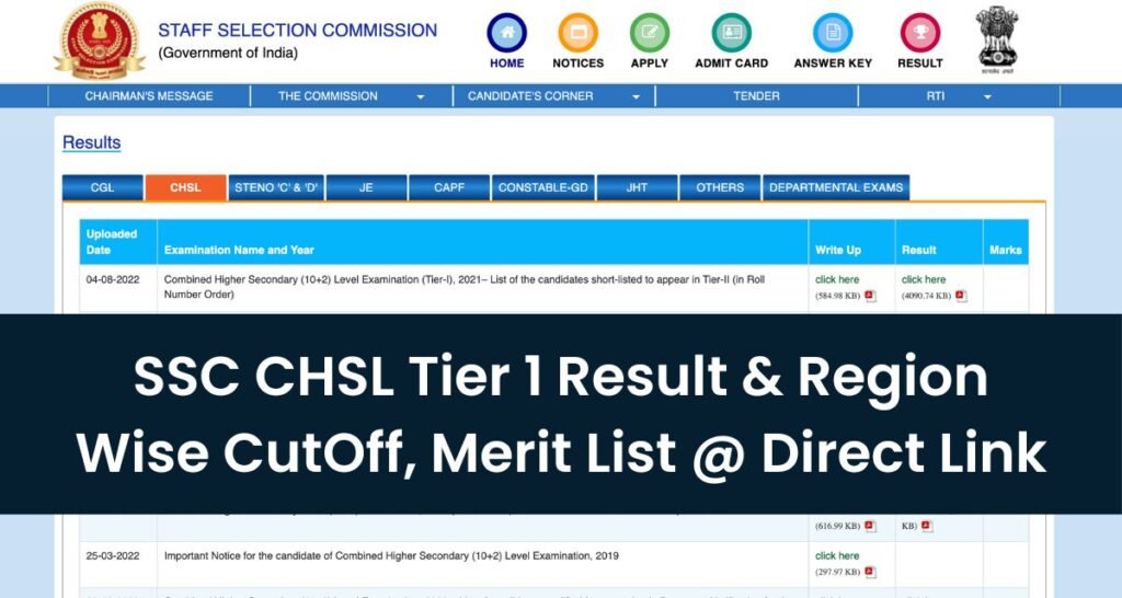 SSC CHSL Tier 1 Result 2022